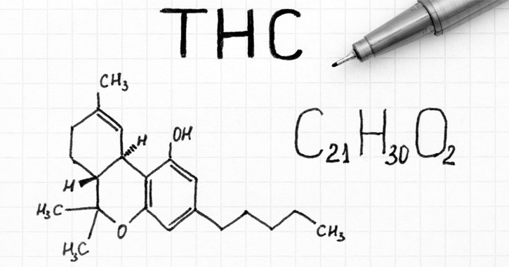 THC
