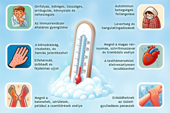 A hideg időjárás veszélyei és a hideg elleni védekezés