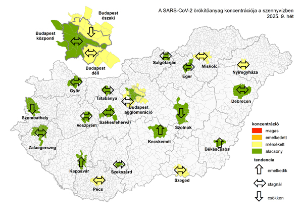 Koronavírus szennyvíz adatok 2025.03.07.